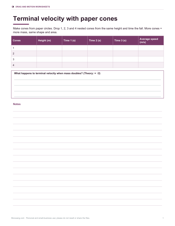 Preview of Printable Paper Cone Drag Experiment Sheet